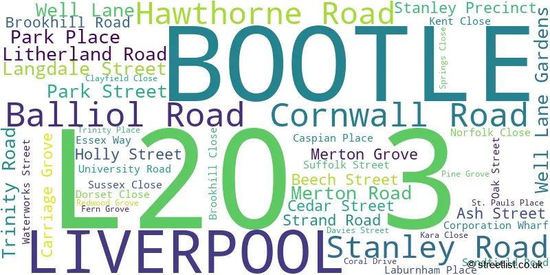 A word cloud for the L20 3 postcode